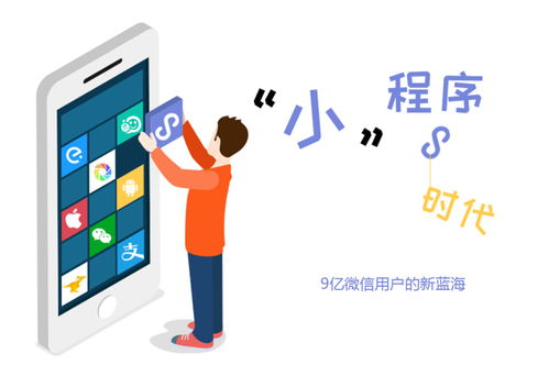 汇汇超级微信小程序常用入口大盘点与软件集成开发解析