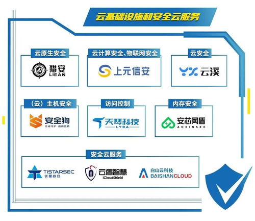 初鉴初创 中国网络安全创业公司Hot51的崛起之路