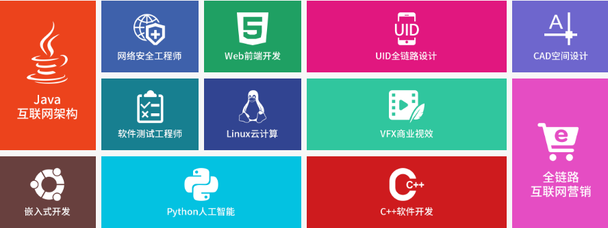 8月编程排行榜 势不可挡的语言，就是它了！——网络安全与软件开发的双重驱动